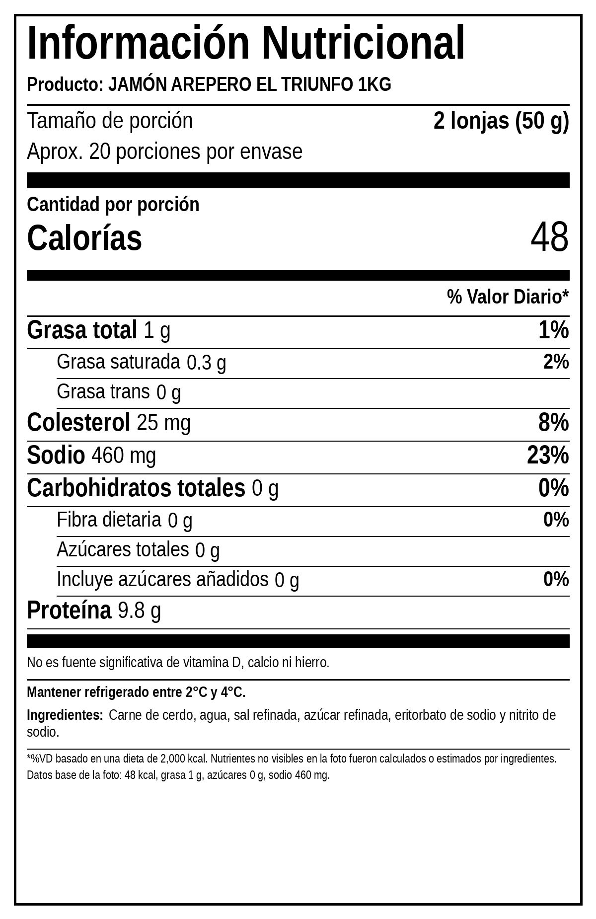 Tabla nutricional de Jamon Arepero